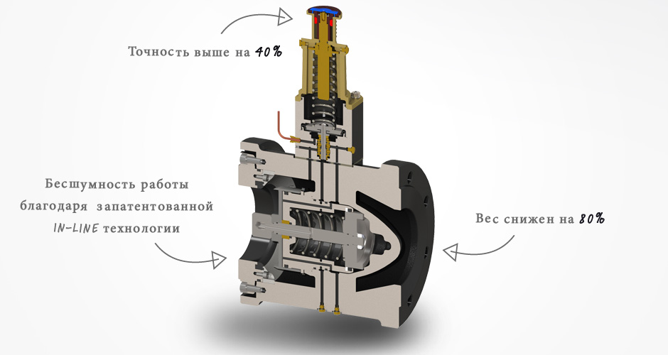 TA-PILOT-R IMI Hydronic Engineering