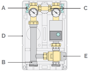 SR Rubinetterie THERMOFIX 1"