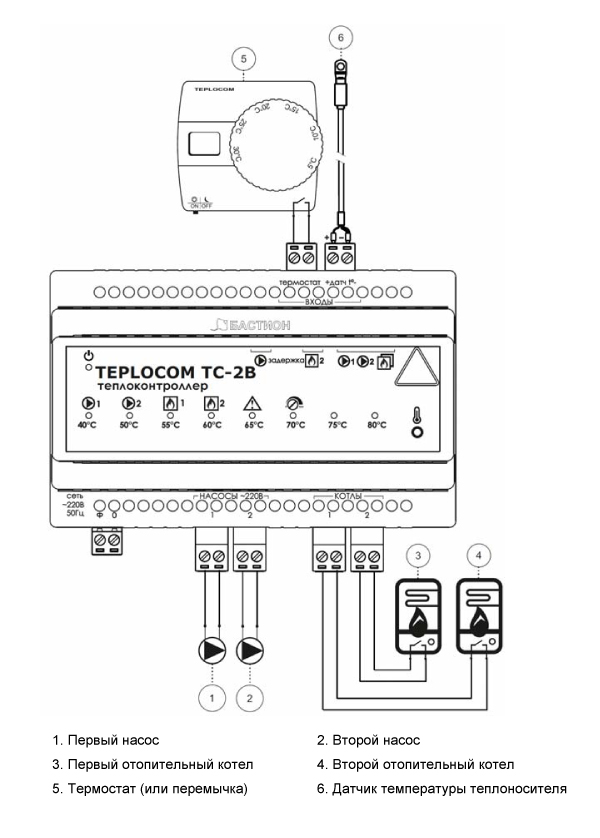 Теплоконтроллер TEPLOCOM TC-2B