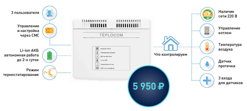 Теплоинформатор TEPLOCOM GSM Lite 